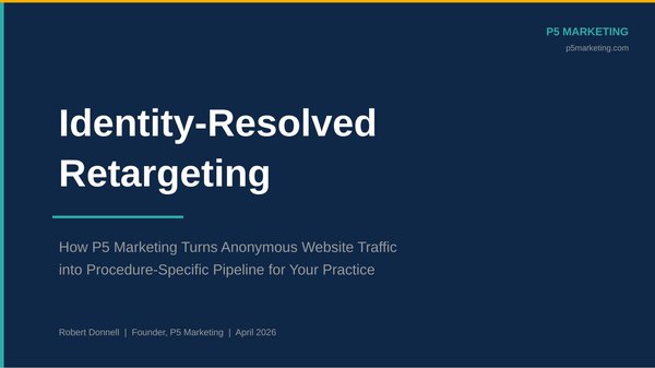 Identity-Resolved Retargeting pitch deck cover slide